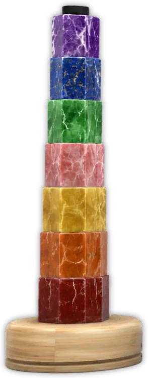 Özgün dizilim: yukarıdan ametist, lapis, aventurin, pembe kuvars, sitrin, karnelyan, kırmızı jasper.